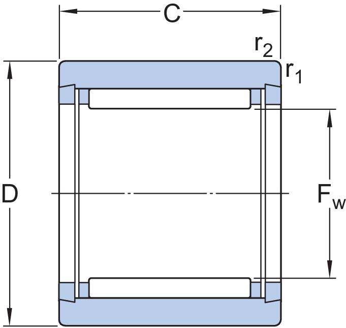 Dimensioni